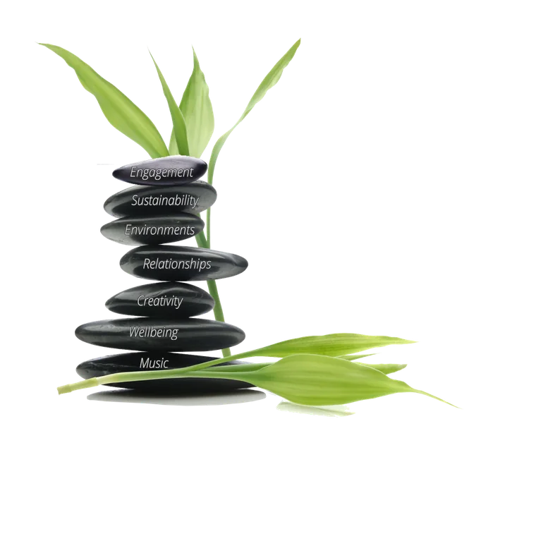 Bonkers Beat 7 Stones Philosophy: Music, Wellbeing, Creativity, Relationships, Environments, Sustainability and Engagement