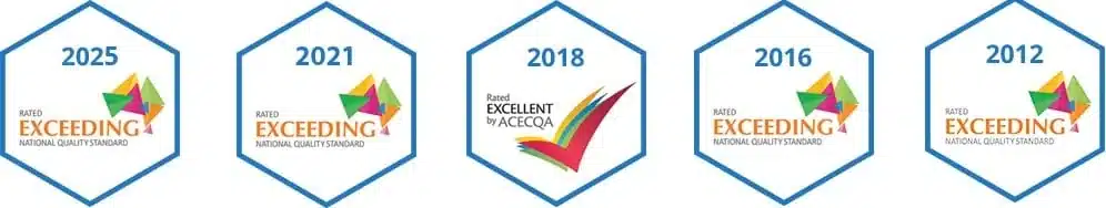 Bonkers Beat Music Kinder ACECQA Exceeding ratings for 2012, 2016, 2021 and 2025